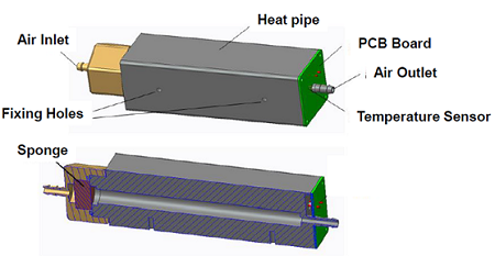 东升国际官网激光扬尘传感器说明