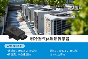 基于先进NDIR技术的A2L/A3制冷剂泄漏监测传感器